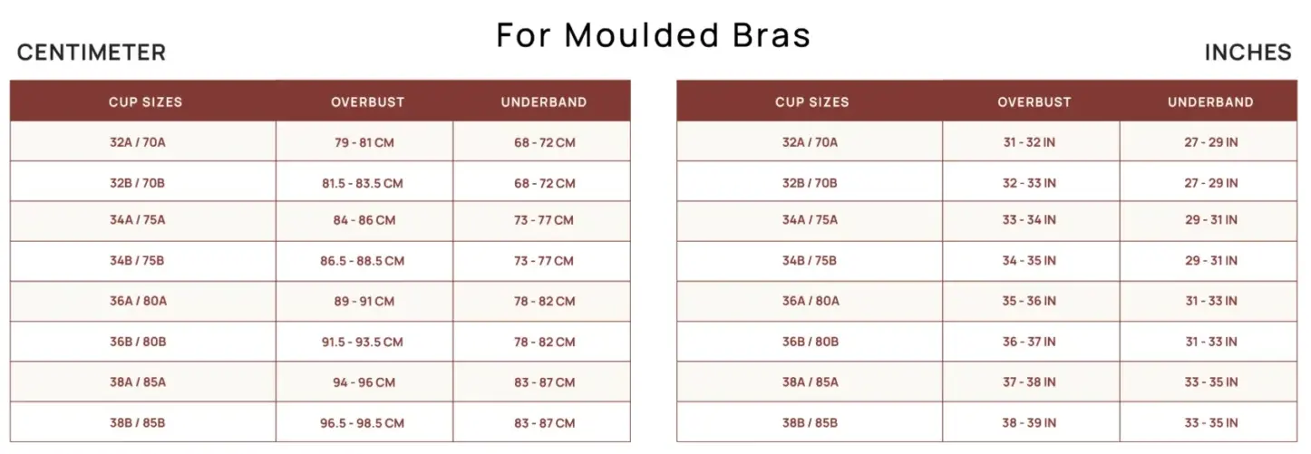 Bra-Size-Guide-1536x1162